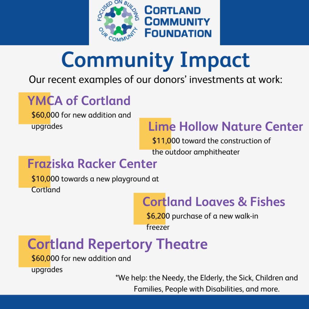 Infographic showing donations by Cortland Community Foundation to local organizations for upgrades, new additions, playground, freezer, and an amphitheater project, benefiting various community groups.